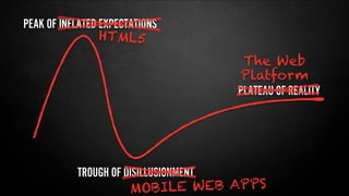 PEAK OF INFLATED EXPECTATIONS
TROUGH OF DISILLUSIONMENT
HTML5
MOBILE WEB APPS
PLATEAU OF REALITY
The Web
Platform
 