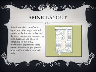SPINE LAYOUT
Spine Layout is a type of store
layout in which a single main aisle
runs from the front to the back of
the store, transporting customers in
both directions, and where on
either side of this spine,
merchandise departments using
either a free-flow or grid pattern
branch off toward the back aisle
walls.
 
