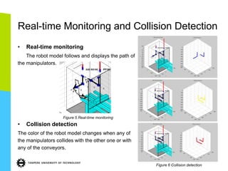 Real-time Monitoring and Collision Detection
•   Real-time monitoring
    The robot model follows and displays the path of
the manipulators.




                    Figure 5 Real-time monitoring
•   Collision detection
The color of the robot model changes when any of
the manipulators collides with the other one or with
any of the conveyors.


                                                       Figure 6 Collision detection
 