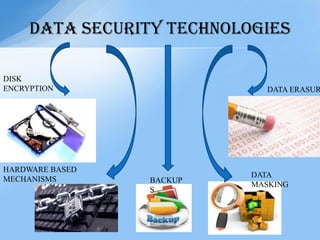 DATA SECURITY TECHNOLOGIES
DISK
ENCRYPTION
HARDWARE BASED
MECHANISMS BACKUP
S
DATA
MASKING
DATA ERASUR
 
