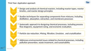 09/07/2024 11
Reaction
Engineering
• Design and analysis of chemical reactors, including reactor types, reactor
kinetics, and reactor design principles
Separation
Processes
• Studies techniques for separating components from mixtures, including
distillation, absorption, extraction, and membrane processes
Process Design
• Systematic approach to designing chemical processes, including process
flow diagrams, equipment sizing, and economic evaluation.
Unit
Operations
• Particle size reduction, Mixing, filtration, Emulsion, and crystallization
Environmental
Engineering
• Addresses environmental issues related to chemical processes, including
pollution prevention, waste treatment, and sustainability
Third Year- Application approach
 