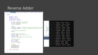 Reverse Adder
 