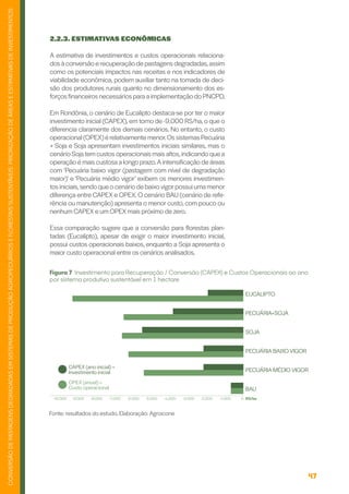 47
CONVERSÃO
DE
PASTAGENS
DEGRADADAS
EM
SISTEMAS
DE
PRODUÇÃO
AGROPECUÁRIOS
E
FLORESTAIS
SUSTENTÁVEIS:
PRIORIZAÇÃO
DE
ÁREAS
E
ESTIMATIVAS
DE
INVESTIMENTOS
-2.000 -1.000
-3.000
-5.000
-7.000 -4.000
-6.000
-8.000
-9.000
-10.000 R$/ha
0
CAPEX (ano inicial) =
Investimento inicial
OPEX (anual) =
Custo operacional
2.2.3. ESTIMATIVAS ECONÔMICAS
A estimativa de investimentos e custos operacionais relaciona-
dos à conversão e recuperação de pastagens degradadas,assim
como os potenciais impactos nas receitas e nos indicadores de
viabilidade econômica, podem auxiliar tanto na tomada de deci-
são dos produtores rurais quanto no dimensionamento dos es-
forçosfinanceirosnecessáriosparaaimplementaçãodoPNCPD.
Em Rondônia, o cenário de Eucalipto destaca-se por ter o maior
investimento inicial (CAPEX), em torno de-9.000 R$/ha, o que o
diferencia claramente dos demais cenários. No entanto, o custo
operacional(OPEX)érelativamentemenor.OssistemasPecuária
+ Soja e Soja apresentam investimentos iniciais similares, mas o
cenário Soja tem custos operacionais mais altos,indicando que a
operação é mais custosa a longo prazo.A intensificação de áreas
com ‘Pecuária baixo vigor (pastagem com nível de degradação
maior)’ e ‘Pecuária médio vigor’ exibem os menores investimen-
tos iniciais,sendo que o cenário de baixovigorpossui uma menor
diferença entre CAPEX e OPEX. O cenário BAU (cenário de refe-
rência ou manutenção) apresenta o menor custo, com pouco ou
nenhum CAPEX e um OPEX mais próximo de zero.
Essa comparação sugere que a conversão para florestas plan-
tadas (Eucalipto), apesar de exigir o maior investimento inicial,
possui custos operacionais baixos, enquanto a Soja apresenta o
maior custo operacional entre os cenários analisados.
EUCALIPTO
PECUÁRIA+SOJA
SOJA
PECUÁRIA BAIXO VIGOR
PECUÁRIA MÉDIO VIGOR
BAU
Figura 7 Investimento para Recuperação / Conversão (CAPEX) e Custos Operacionais ao ano
por sistema produtivo sustentável em 1 hectare
Fonte: resultados do estudo. Elaboração: Agroicone
 