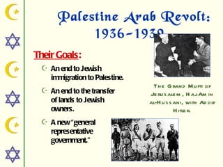 Palestine Arab Revolt:
           1936-1939
Their Goals:
  An end to Jewish
   immigration to Palestine.
                                Th e G rand M u fti of
  An end to the transfer      Je ru s ale m , H aj Am in
   of lands to Jewish          al-H u s s ani, with Ad olf
   owners.                                H itle r.
  A new “general
   representative
   government.”
 