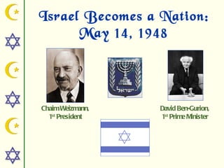 Israel Becomes a Nation:
      May 14, 1948




Chaim Weizmann,   David Ben-Gurion,
  1st President   1st Prime Minister
 
