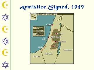 Armistice Signed, 1949
 