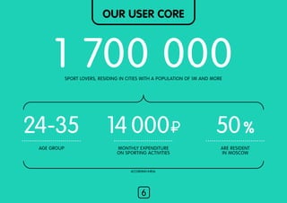 OUR USER CORE
6
SPORT LOVERS, RESIDING IN CITIES WITH A POPULATION OF 1M AND MORE
1 700 000
24-35
AGE GROUP MONTHLY EXPENDITURE
ON SPORTING ACTIVITIES
14 000
ARE RESIDENT
IN MOSCOW
50%
ACCORDING IHRSA
 