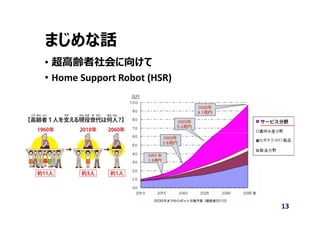まじめな話
• 超⾼齢者社会に向けて
• Home Support Robot (HSR)
13
 