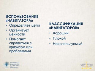 ИСПОЛЬЗОВАНИЕ
«НАВИГАТОРА»
• Определяет цели
• Организует
ценности
• Помогает
справиться с
кризисом или
проблемами
КЛАССИФИКАЦИЯ
«НАВИГАТОРОВ»
• Хороший
• Плохой
• Неиспользуемый
 