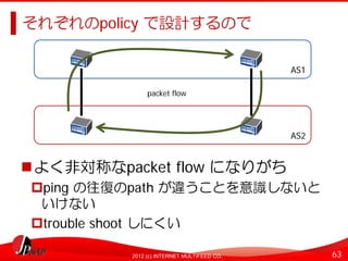 それぞれのpolicy で設計するので

                                           AS1

              packet flow




                                           AS2


よく非対称なpacket flow になりがち
 ping の往復のpath が違うことを意識しないと
 いけない
 trouble shoot しにくい

         2012 (c) INTERNET MULTIFEED CO.         63
 