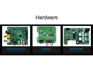 HardwareHardware
 