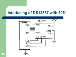 Interfacing of DS12887 with 8051 
12 
 