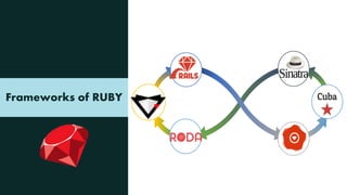 Frameworks of RUBY
 
