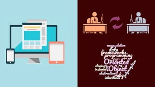 Ruby On Rails Tutorial | Ruby Programming Language | Edureka