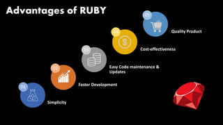 Simplicity
Faster Development
Easy Code maintenance &
Updates
Cost-effectiveness
Quality Product
01
02
03
05
Advantages of RUBY
04
 