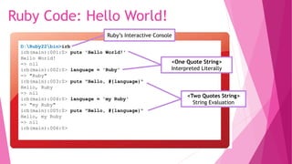 Ruby Code: Hello World!
D:Ruby22bin>irb
irb(main):001:0> puts 'Hello World!'
Hello World!
=> nil
irb(main):002:0> language = 'Ruby'
=> "Ruby"
irb(main):003:0> puts "Hello, #{language}"
Hello, Ruby
=> nil
irb(main):004:0> language = 'my Ruby'
=> "my Ruby"
irb(main):005:0> puts "Hello, #{language}"
Hello, my Ruby
=> nil
irb(main):006:0>
Ruby’s Interactive Console
<One Quote String>
Interpreted Literally
<Two Quotes String>
String Evaluation
 
