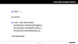 RxJs Observable Pattern        var obs = ...;       // query?       var sub = obs.Subscribe(            function(v) { DoSomething(v); },            function(e) { HandleError(e); },            function() { HandleDone(); });        sub.Dispose(); 