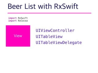 import RxSwift
import RxCocoa
Beer List with RxSwift
View
UIViewController
UITableView
UITableViewDelegate
 