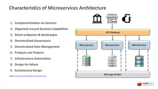 Characteristics of Microservices Architecture
6
Source: https://www.martinfowler.com/microservices/
1. Componentization via Services
2. Organized around Business Capabilities
3. Smart endpoints & dumb pipes
4. Decentralized Governance
5. Decentralized Data Management
6. Products not Projects
7. Infrastructure Automation
8. Design for failure
9. Evolutionary Design
API Gateway
Microservice
Message Broker
Microservice Microservice
 