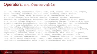 Unless otherwise indicated these slides are © 2013-2014 Pivotal Software Inc. and licensed under a
Creative Commons Attribution-NonCommercial license: http://creativecommons.org/licenses/by-nc/3.0/
Operators: rx.Observable
all, amb, ambWith, asObservable, buffer, cache, cast, collect, combineLatest, compose,
concat, concatMap, concatWith, contains, count, countLong, create, debounce,
defaultIfEmpty, defer, delay, delaySubscription, dematerialize, distinct,
distinctUntilChanged, doOnCompleted, doOnEach, doOnError, doOnNext, doOnRequest,
doOnSubscribe, doOnTerminate, doOnUnsubscribe, elementAt, elementAtOrDefault, empty,
error, exists, filter, finallyDo, first, firstOrDefault, flatMap, flatMapIterable, from,
groupBy, groupJoin, ignoreElements, interval, isEmpty, join, just, last, lastOrDefault,
lift, limit, map, materialize, merge, mergeDelayError, mergeWith, nest, never,
observeOn, ofType, onBackpressureBlock, onBackpressureBuffer, onBackpressureDrop,
onBackpressureLatest, onErrorResumeNext, onErrorReturn, onExceptionResumeNext, publish,
range, reduce, repeat, repeatWhen, replay, retry, retryWhen, sample, scan,
sequenceEqual, serialize, share, single, singleOrDefault, skip, skipLast, skipUntil,
skipWhile, startWith, subscribeOn, switchIfEmpty, switchMap, switchOnNext, take,
takeFirst, takeLast, takeLastBuffer, takeUntil, takeWhile, throttleFirst, throttleLast,
throttleWithTimeout, timeInterval, timeout, timer, timestamp, toList, toMap, toMultimap,
toSortedList, unsubscribeOn, using, window, withLatestFrom, zip, zipWith
58
 