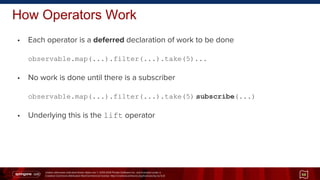 Unless otherwise indicated these slides are © 2013-2014 Pivotal Software Inc. and licensed under a
Creative Commons Attribution-NonCommercial license: http://creativecommons.org/licenses/by-nc/3.0/
How Operators Work
• Each operator is a deferred declaration of work to be done
observable.map(...).filter(...).take(5)...
• No work is done until there is a subscriber
observable.map(...).filter(...).take(5).subscribe(...)
• Underlying this is the lift operator
68
 