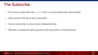 Unless otherwise indicated these slides are © 2013-2014 Pivotal Software Inc. and licensed under a
Creative Commons Attribution-NonCommercial license: http://creativecommons.org/licenses/by-nc/3.0/
The Subscribe
• For every subscriber the lift chain is used (subscriber decorated)
• Data starts flowing to the subscriber
• Every subscriber is decorated independently
• Results in separate data pipelines (N subscribers → N pipelines)
70
 