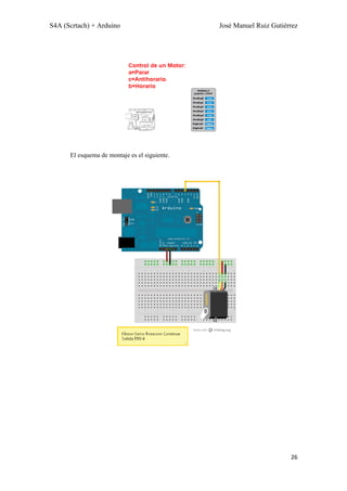 S4A (Scrtach) + Arduino José Manuel Ruiz Gutiérrez
26
El esquema de montaje es el siguiente.
 
