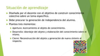 Situación de aprendizaje
 Diseñada por el docente con el objetivo de construir conocimiento
colectivo sobre un tema específico.
 Debe procurar la generación de independencia del alumno.
 Plantea tres momentos:
 Apertura: Acercamiento al objeto de conocimiento.
 Desarrollo: Abordaje del objeto y elaboración del conocimiento sobre el
mismo.
 Cierre: Reconstrucción del objeto y generación de nueva síntesis al
respecto.
 