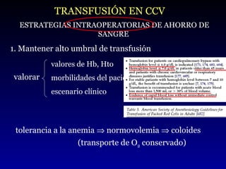 TRANSFUSIÓN EN CCV ESTRATEGIAS INTRAOPERATORIAS DE AHORRO DE SANGRE 1. Mantener alto umbral de transfusión valores de Hb, Hto morbilidades del paciente escenario clínico valorar (transporte de O 2  conservado) tolerancia a la anemia    normovolemia    coloides 