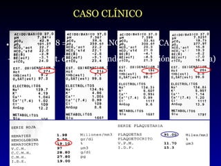 CASO CLÍNICO .   17/oct/2008    QUIRÓFANO CIRUGÍA CARDIACA: -  SV Ao  + sustit. de aorta ascendente (disección yatrogénica) 
