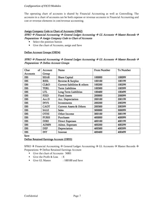 Configuration of FICO Modules


!                                                                 *                             ) !
                                                              7                    *
                                                                      )


                                                          +:/=&-
     :       *                           9                ;                   9;       0

     •
     •   9                               '

                   9        +:/ 5-

     :       *                           9                ;                   9;       0
                                     9

                                .                                         *    .       ! .
                   9
,/                  "                                                     #33333       #333$$
,/                  < ;                           (                       #33#33       #33#$$
,/                  ;(:                                           (       #33&33       #33&$$
,/                 !< ;         !            ;                            #33 33       #33 $$
,/                 ;!;          ;            !        ;                   #33533       #335$$
,/                 *,B          *7                                        &33333       &333$$
,/                     )             )                                    &33#33       &33#$$
,/                 ,.@          ,                                         &33&33       &33&$$
,/                     :!                                     (:          &33 33       &33 $$
,/                    ;<                                                   33333        333$$
,/                 :!",         :             ,                            33#33        33#$$
,/                  C "                                                   533333       5333$$
,/                   , <                      <7                          533#33       533#$$
,/                     0.                    ) <7                         533&33       533&$$
,/                   <                                                        33
                                                                          533 33       533 $$
,/                 ,.!          ,                                         533533       5335$$

                   <                         +:/6 -

     :       *                           9                ;                   9;       0
                                     <
         9                                   .33#
         9              (;           B
         9       9; 0                 #33#33




Confidential                                              Page 7
 