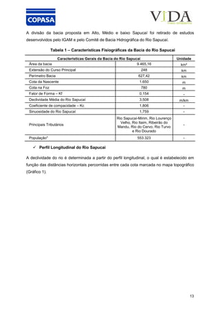 13
A divisão da bacia proposta em Alto, Médio e baixo Sapucaí foi retirado de estudos
desenvolvidos pelo IGAM e pelo Comitê de Bacia Hidrográfica do Rio Sapucaí.
Tabela 1 – Características Fisiográficas da Bacia do Rio Sapucaí
Características Gerais da Bacia do Rio Sapucaí Unidade
Área da bacia 9.465,16 km²
Extensão do Curso Principal 248 km
Perímetro Bacia 627,42 km
Cota da Nascente 1.650 m
Cota na Foz 780 m
Fator de Forma – Kf 0,154 -
Declividade Média do Rio Sapucaí 3,508 m/km
Coeficiente de compacidade – Kc 1,806 -
Sinuosidade do Rio Sapucaí 1,759 -
Principais Tributários
Rio Sapucaí-Mirim, Rio Lourenço
Velho, Rio Itaim, Ribeirão do
Mandu, Rio do Cervo, Rio Turvo
e Rio Dourado
-
População* 553.323 -
Perfil Longitudinal do Rio Sapucaí
A declividade do rio é determinada a partir do perfil longitudinal, o qual é estabelecido em
função das distâncias horizontais percorridas entre cada cota marcada no mapa topográfico
(Gráfico 1).
 