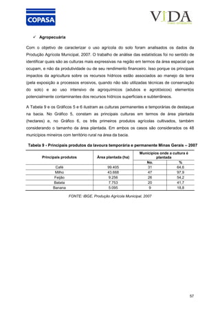 57
Agropecuária
Com o objetivo de caracterizar o uso agrícola do solo foram analisados os dados da
Produção Agrícola Municipal, 2007. O trabalho de análise das estatísticas foi no sentido de
identificar quais são as culturas mais expressivas na região em termos da área espacial que
ocupam, e não da produtividade ou de seu rendimento financeiro. Isso porque os principais
impactos da agricultura sobre os recursos hídricos estão associados ao manejo da terra
(pela exposição a processos erosivos, quando não são utilizadas técnicas de conservação
do solo) e ao uso intensivo de agroquímicos (adubos e agrotóxicos) elementos
potencialmente contaminantes dos recursos hídricos superficiais e subterrâneos.
A Tabela 9 e os Gráficos 5 e 6 ilustram as culturas permanentes e temporárias de destaque
na bacia. No Gráfico 5, constam as principais culturas em termos de área plantada
(hectares) e, no Gráfico 6, os três primeiros produtos agrícolas cultivados, também
considerando o tamanho da área plantada. Em ambos os casos são considerados os 48
municípios mineiros com território rural na área da bacia.
Tabela 9 - Principais produtos da lavoura temporária e permanente Minas Gerais – 2007
Municípios onde a cultura é
plantadaPrincipais produtos Área plantada (ha)
No. %
Café 99.405 31 64,6
Milho 43.668 47 97,9
Feijão 9.256 26 54,2
Batata 7.753 20 41,7
Banana 5.095 9 18,8
FONTE: IBGE, Produção Agrícola Municipal, 2007
 