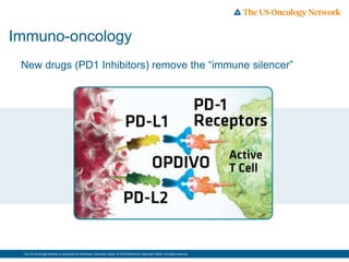The US Oncology Network is supported by McKesson Specialty Health. © 2016 McKesson Specialty Health. All rights reserved.
Immuno-oncology
New drugs (PD1 Inhibitors) remove the “immune silencer”
 