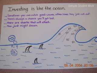 Sample Student Work
 