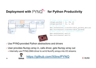 Deployment with for Python Productivity
19
› Use PYNQ-provided Python abstractions and drivers
› User provides Numpy array in, calls driver, gets Numpy array out
» Internally use PYNQ DMA driver to wr/rd NumPy arrays into I/O streams
# numpy array shapes for i/o
ishape_packed = (1, 49, 2)
oshape_packed = (1, 1, 40)
# set up the DMA
dma.sendchannel.transfer(ibuf_packed_device)
dma.recvchannel.transfer(obuf_packed)
# wait until all transfers complete
dma.sendchannel.wait()
dma.recvchannel.wait()
https://github.com/Xilinx/PYNQ
 