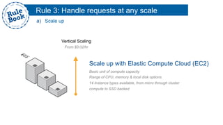 Rule 3: Handle requests at any scale
a)  Scale up
Vertical Scaling
From $0.02/hr
Basic unit of compute capacity
Range of CPU, memory & local disk options
14 Instance types available, from micro through cluster
compute to SSD backed
Scale up with Elastic Compute Cloud (EC2)
 