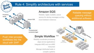 Amazon SQS
Processing task/
processing trigger
Processing
results
Amazon SQS
Reliable, highly scalable, queue
service for storing messages as they
travel between instances
Task A
Task B
(Auto-scaling)
Task C
2
3
1
Simple Workflow
Reliably coordinate processing
steps across applications
Integrate AWS and non-AWS
resources
Manage distributed state in
complex systems
Push inter-process
workflows into the
cloud with SWF
Reliable message
queuing without
additional software
Rule 4: Simplify architecture with services
 