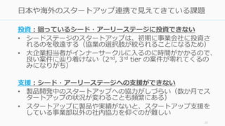 投資：狙っているシード・アーリーステージに投資できない
• シードステージのスタートアップは、初期に事業会社に投資さ
れるのを敬遠する（協業の選択肢が絞られることになるため）
• 大企業担当者がインナーサークルに入るのに時間がかかるので、
良い案件に辿り着けない（2nd, 3rd tier の案件が零れてくるの
みになりがち）
支援：シード・アーリーステージへの支援ができない
• 製品開発中のスタートアップへの協力がしづらい（数か月でス
タートアップの状況が変わることも頻繁にある）
• スタートアップに製品や実績がないと、スタートアップ支援を
している事業部以外の社内協力を仰ぐのが難しい
28
日本や海外のスタートアップ連携で見えてきている課題
 