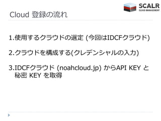 Cloud 登録の流れ
1.使用するクラウドの選定 (今回はIDCFクラウド)
2.クラウドを構成する(クレデンシャルの入力)
3.IDCFクラウド (noahcloud.jp) からAPI KEY と
秘密 KEY を取得
 