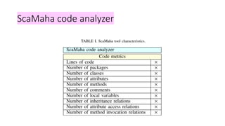 ScaMaha code analyzer
 