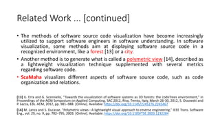 Related Work ... [continued]
• The methods of software source code visualization have become increasingly
utilized to support software engineers in software understanding. In software
visualization, some methods aim at displaying software source code in a
recognized environment, like a forest [13] or a city.
• Another method is to generate what is called a polymetric view [14], described as
a lightweight visualization technique supplemented with several metrics
regarding software code.
• ScaMaha visualizes different aspects of software source code, such as code
organization and relations.
[13] U. Erra and G. Scanniello, “Towards the visualization of software systems as 3D forests: the codeTrees environment,” in
Proceedings of the ACM Symposium on Applied Computing, SAC 2012, Riva, Trento, Italy, March 26-30, 2012, S. Ossowski and
P. Lecca, Eds. ACM, 2012, pp. 981–988. [Online]. Available: https://doi.org/10.1145/2245276.2245467
[14] M. Lanza and S. Ducasse, “Polymetric views - A lightweight visual approach to reverse engineering,” IEEE Trans. Software
Eng., vol. 29, no. 9, pp. 782–795, 2003. [Online]. Available: https://doi.org/10.1109/TSE.2003.1232284
 