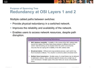 Purpose of Spanning Tree
Redundancy at OSI Layers 1 and 2
Multiple cabled paths between switches:
 Provide physical redundancy in a switched network.
 Improves the reliability and availability of the network.
 Enables users to access network resources, despite path
disruption.
Presentation_ID 5© 2008 Cisco Systems, Inc. All rights reserved. Cisco Confidential
 