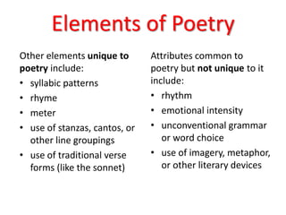 Elements of Poetry
Other elements unique to
poetry include:
• syllabic patterns
• rhyme
• meter
• use of stanzas, cantos, or
other line groupings
• use of traditional verse
forms (like the sonnet)
Attributes common to
poetry but not unique to it
include:
• rhythm
• emotional intensity
• unconventional grammar
or word choice
• use of imagery, metaphor,
or other literary devices
 