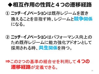 相互作用の性質と４つの遷移経路
① ニッチ・イノベーションは既存レジームを置き
換えることを目指す時、レジームと競争関係
になる。
② ニッチ・イノベーションはパフォーマンス向上の
ため既存レジームに能力強化アドオンとして
採用される時、共生関係を持つ。
⇒この２つの基準の組合せを利用して４つの
遷移経路が定義できる。
39
 