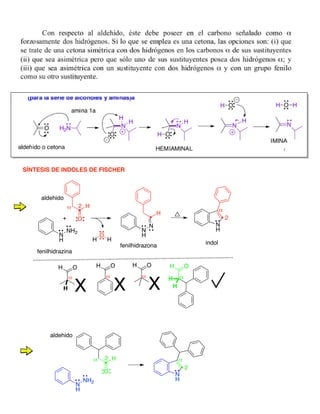 N
H
NH2
H
O
H
N
N
H
+
fenilhidrazona
fenilhidrazina
aldehido
H
O
H
α
N
H
indol
2
2
α
SÍNTESIS DE INDOLES DE FISCHER
H O H O H O H O
α α α α
H H
H
N
H
NH2
X X X
H
O
α 2
N
H
2
α
aldehido
 