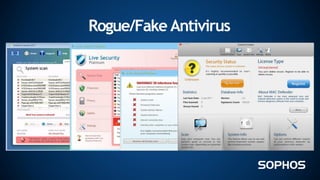 Rogue/Fake Antivirus
 