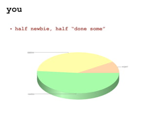 you

• half newbie, half “done some”
 