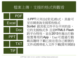 檔案上傳：支援的格式與觀看
PDF
Excel
Doc
PPT
TXT
TIF
本PPT只列出(常見)格式，其餘可
至官網查詢支援那些格式
Scribd 跟其他文件平台不同的是，
它的支援格式多 且是HTML5 Flash
跨平台特性，並在2013年推出行動
裝置專用的App，User可透過行動
載具隨時下載已放在您自己帳號的
文件或搜尋他人文件下載(需有網路)
本PPT圖片擷取 皆來自 scribd 官網http://www.scribd.com
 