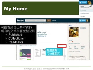My Home
本PPT圖片擷取 皆來自 scribd 官網http://www.scribd.com
可觀看到自己基本資料
所有的文件相關歷程記錄
• Published
• Collections
• Readcasts
點選圓點
可快速翻頁
 